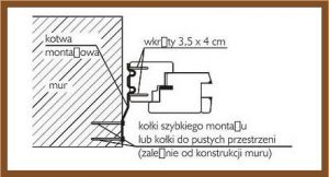 WOLSKI - okna - produkcja drewnianej stolarki otworowej - produkcja drewnianych okien i drzwi.